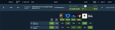 oddsjam|oddsjam canada.